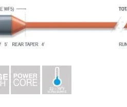 Airflo Streamer Max Short Fly Line Fly Lines