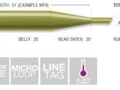 Airflo Superflo 3' Anchor Tip Fly Lines