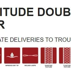 Scientific Anglers Scientific Angler Amplitude Double Taper Fly Line 7 Scientific Anglers Scientific Angler Amplitude Double Taper Fly Line