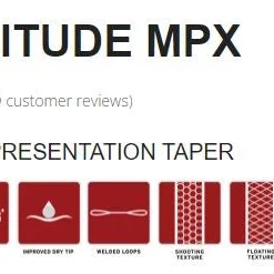 Scientific Anglers Amplitude MPX Fly Line Dry Fly Fishing