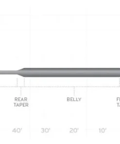Scientific Anglers Frequency Full Sink Fly Line Fly Lines