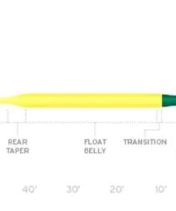 Scientific Anglers Frequency Sink Tip Fly Line Fly Lines