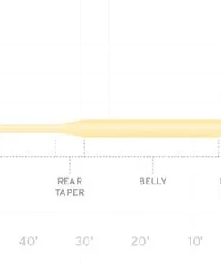 Scientific Anglers Frequency Trout Fly Line Fly Lines
