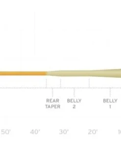 Scientific Anglers Mastery MPX Fly Line Fly Lines 6 Scientific Anglers Mastery MPX Fly Line Fly Lines