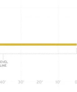 Scientific Anglers Mastery Competition Nymphing Line - Bamboo Fly Lines