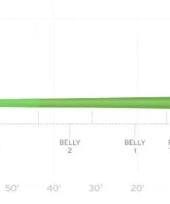 Scientific Anglers Mastery Trout Fly Line Fly Lines