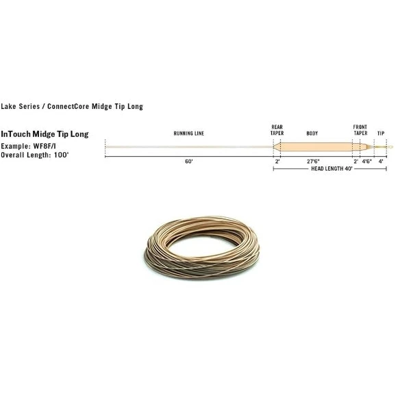 Rio InTouch - Midge Tip - Long Fly Lines 4 Rio InTouch - Midge Tip - Long Fly Lines