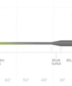 Scientific Anglers Sonar Stillwater Parabolic Sink 3/5/3 Fly Line