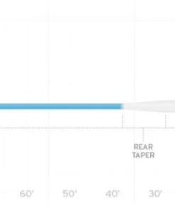 Fly Lines Scientific Anglers Sonar Saltwater Intermediate Fly Line