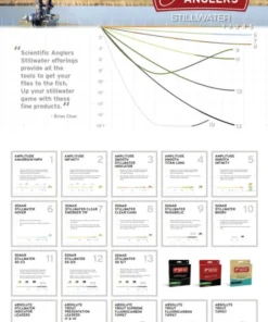 Scientific Anglers Sonar Stillwater Hover Fly Line Fly Lines