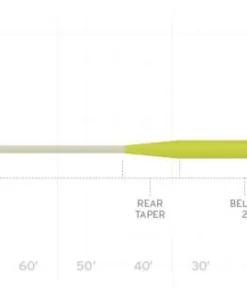 Scientific Anglers Sonar Titan Sink Tip Fly Line Fly Lines