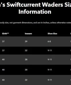 Patagonia Swiftcurrent Expedition Waders