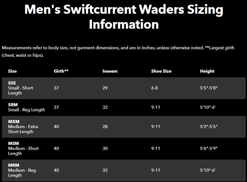 Patagonia Swiftcurrent Expedition Zip-Front Waders 4 Patagonia Swiftcurrent Expedition Zip-Front Waders