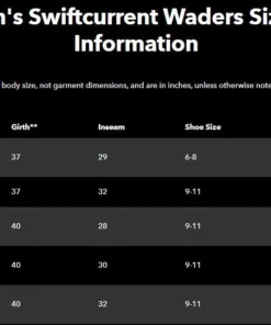 Patagonia Swiftcurrent Packable Waders