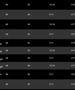 Patagonia Swiftcurrent Packable Waders