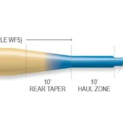 Fly Lines Airflo Superflo Ridge 2.0 Tactical Taper Fly Line