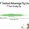 Nature's Spirit Fly Lines FNF Tactical Advantage Line - Sneaky Tip Fast (1.5 Ips) 1 Nature's Spirit Fly Lines FNF Tactical Advantage Line - Sneaky Tip Fast (1.5 Ips)