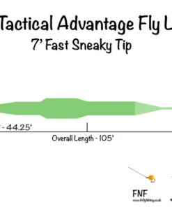 Nature's Spirit Fly Lines FNF Tactical Advantage Line - Sneaky Tip Fast (1.5 Ips)